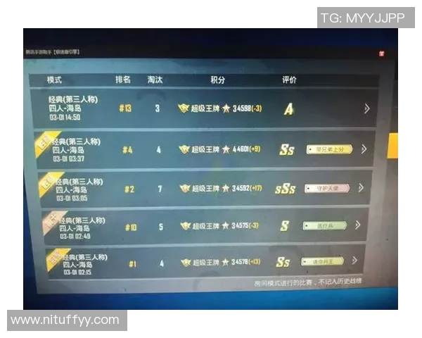 和平精英巨献：深入解析BLG团队协作背后的成功秘诀与策略